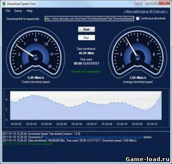 Download Speed Test v.1.0.15 Portable (2013/Eng)