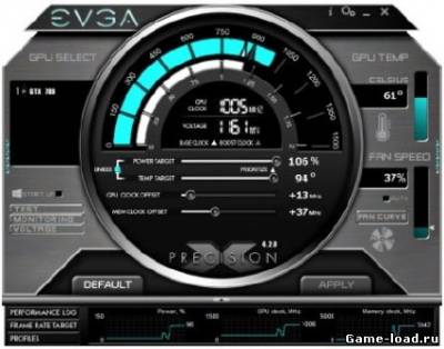 EVGA Precision X v.4.2.1 (2013/Rus)